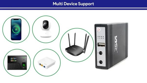 WGP mini UPS input 12v output 5/9/12V (10400mAh)