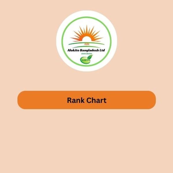 Rank Chart