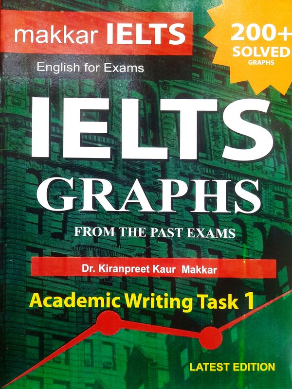 Makkar IELTS Graphs